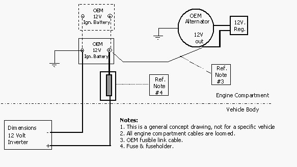 Power Inverter Installation | Magnum Dimensions super power battery isolator wiring diagram 