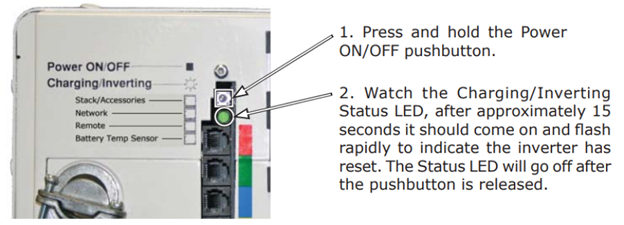 ME RD MS MSH Series reset buttons image